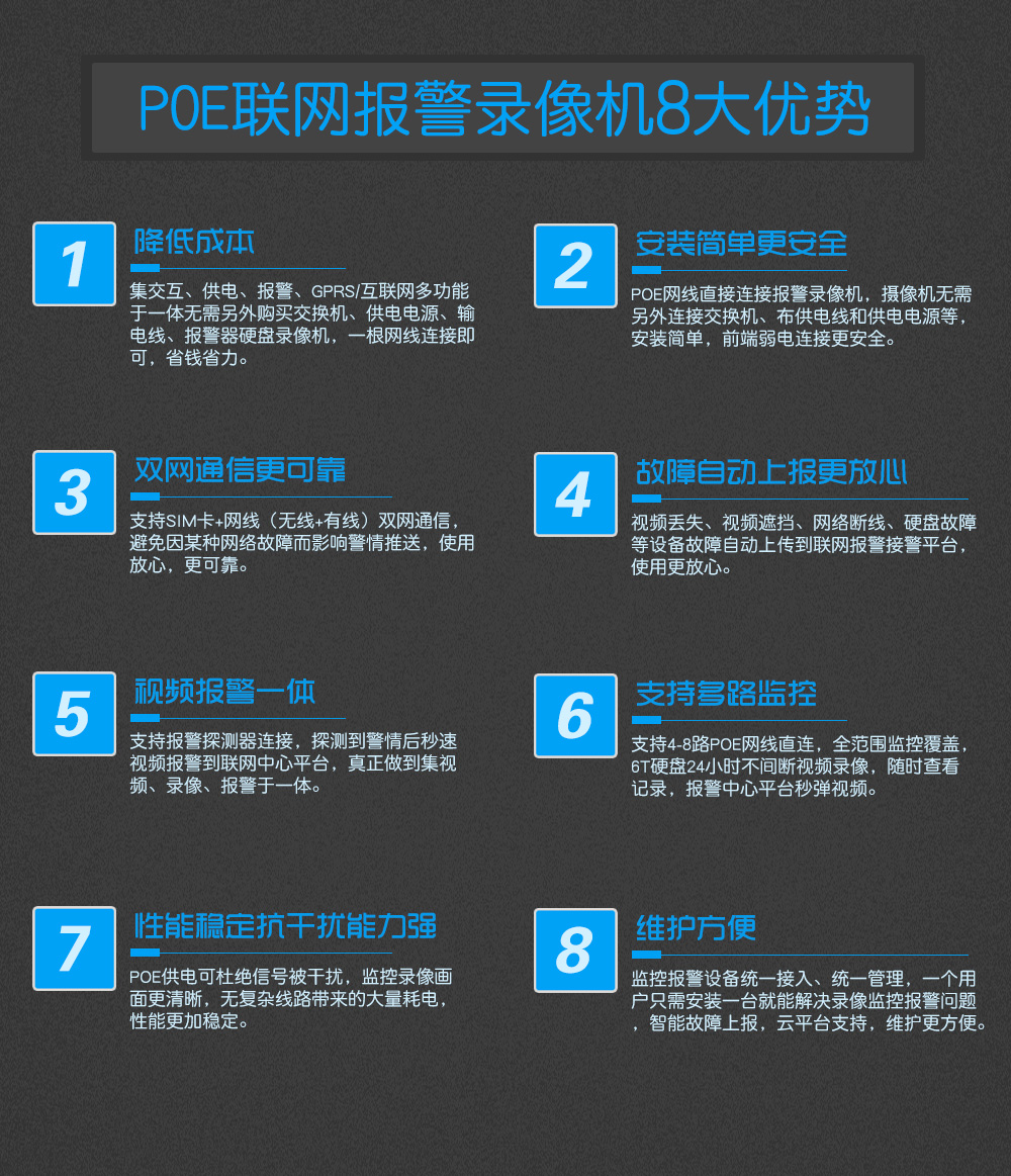 POE高清報(bào)警錄像機(jī)優(yōu)勢(shì)