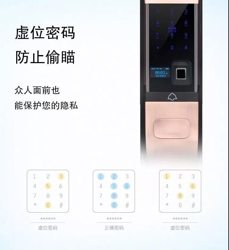 全自動(dòng)報(bào)警指紋鎖3