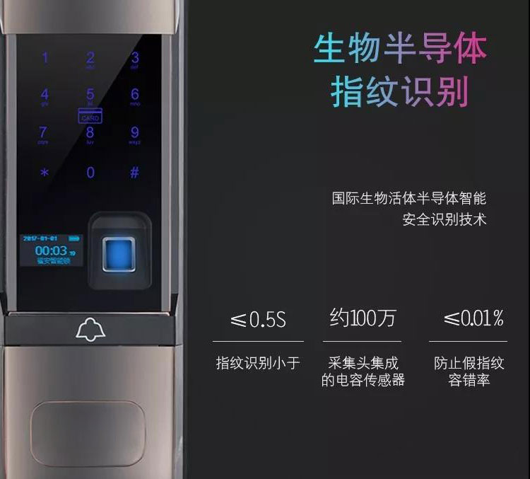 全自動(dòng)報(bào)警指紋鎖4