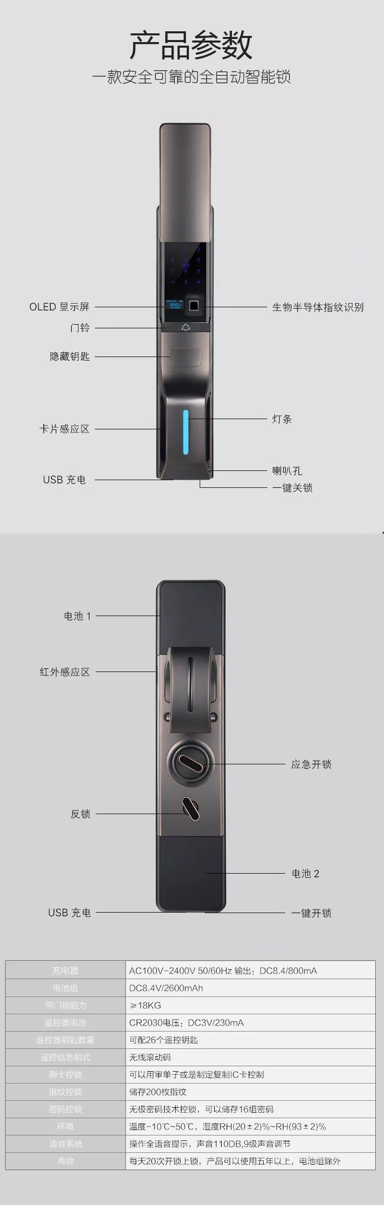 全自動(dòng)報(bào)警指紋鎖13
