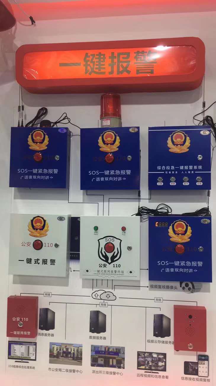 一鍵報警系統(tǒng)