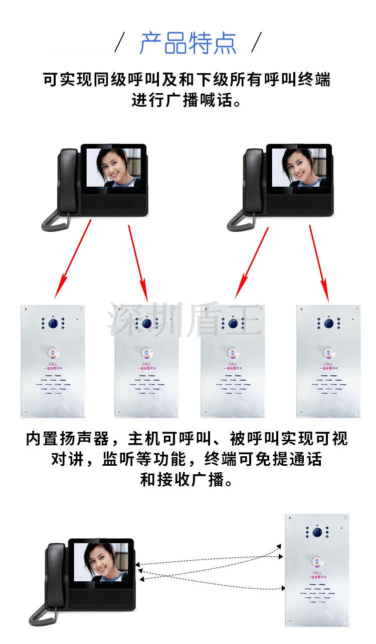 可視語(yǔ)音ip對(duì)講接警管理主機(jī)