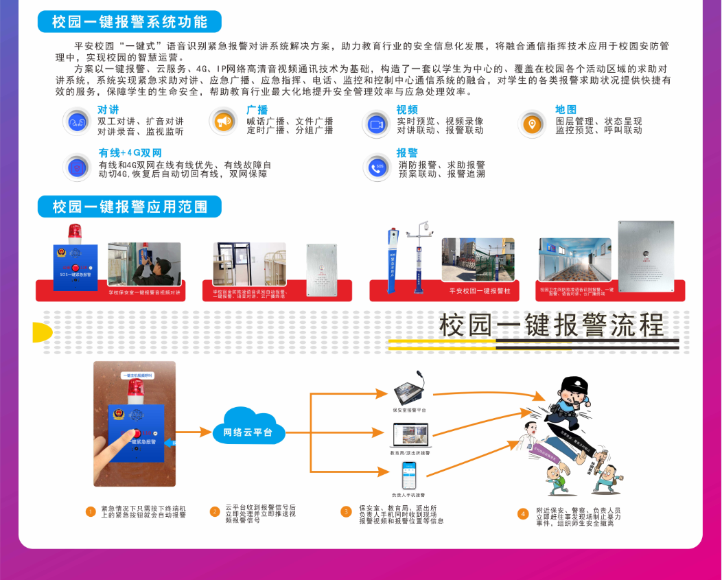 公安110語音識別音視頻對講一鍵報警系統