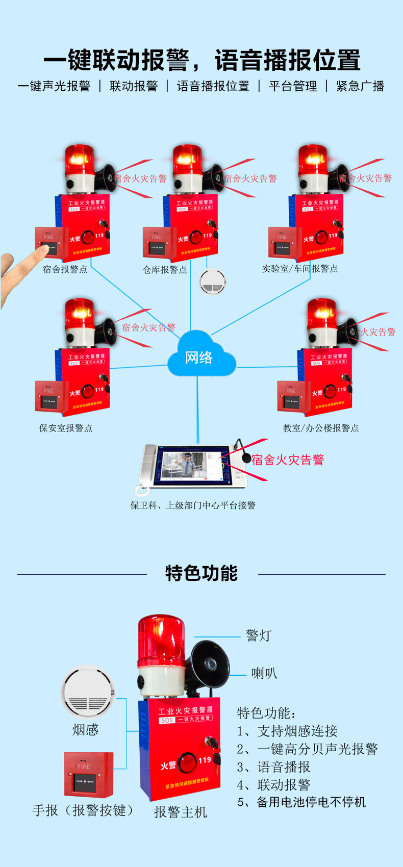消防火災聯動報警廣播系統