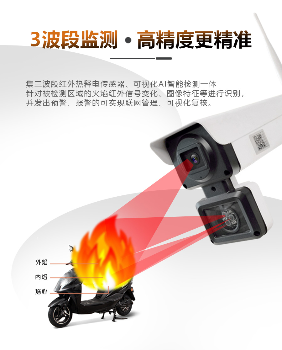 三波段火焰識別自動報警攝像頭火災報警器